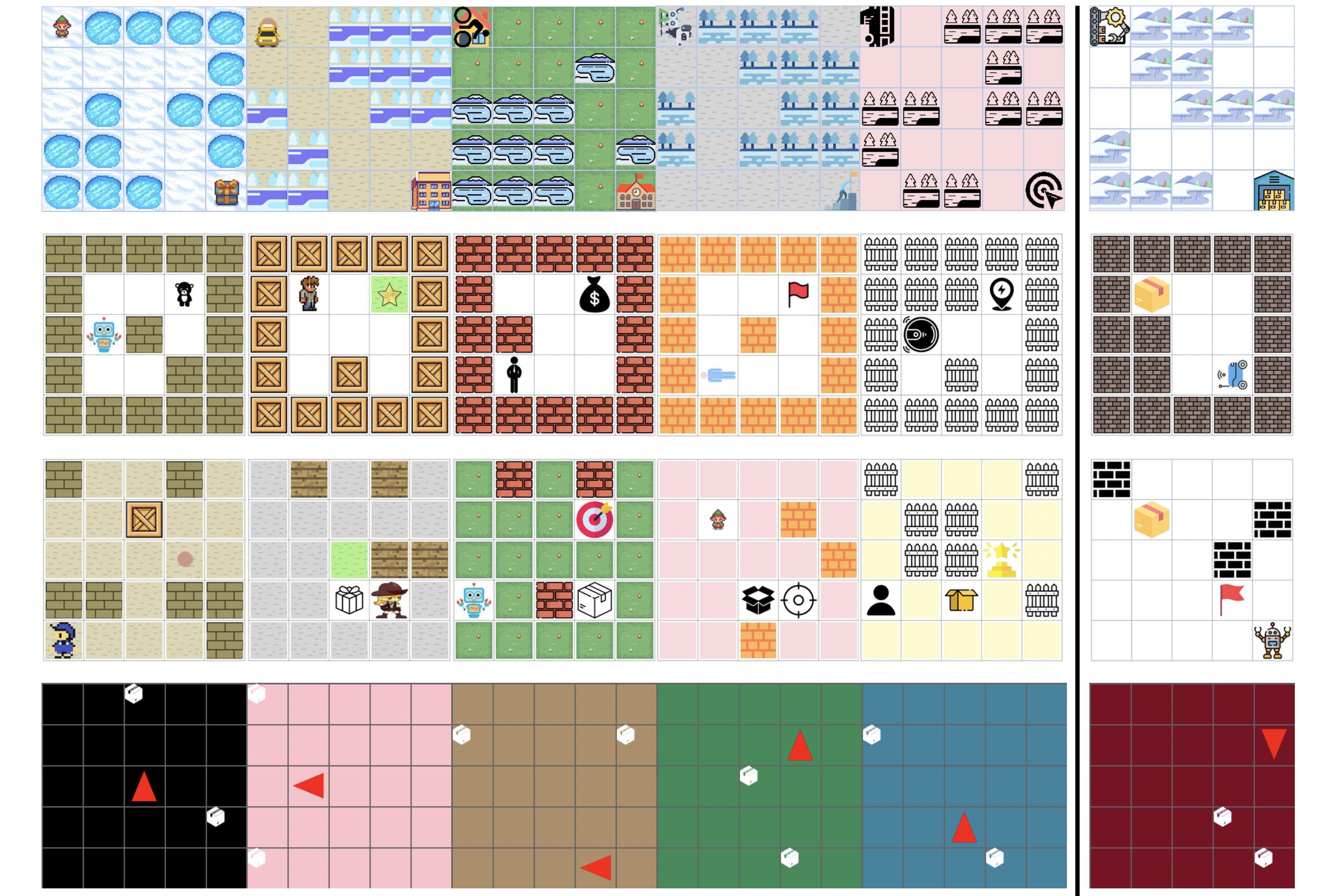 A better method for planning complex visual tasks